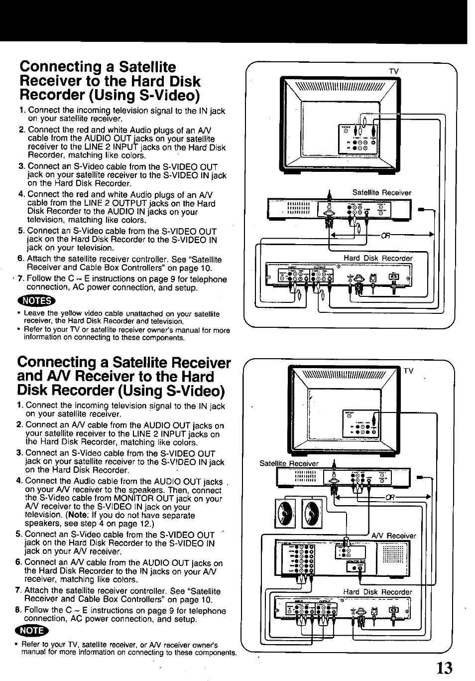 Panasonic PV-HS1000 User Manual | Page 13 / 62