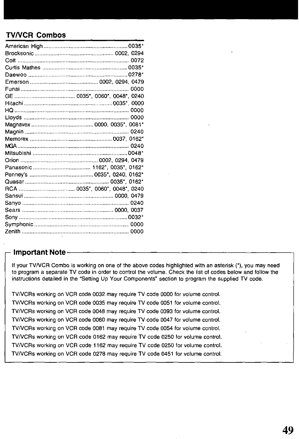 Tv/vcr combos | Panasonic PV-HS1000 User Manual | Page 49 / 62