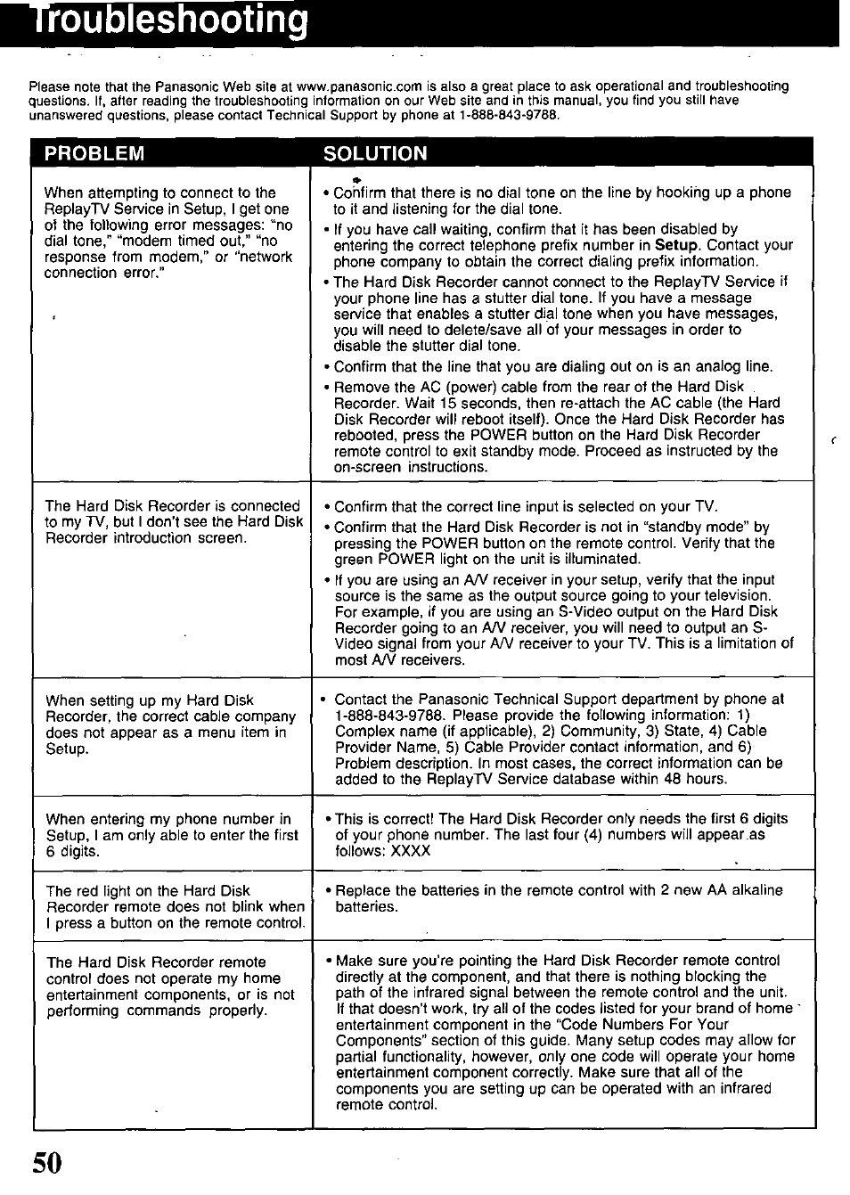 Roubleshootmg, Problem solution | Panasonic PV-HS1000 User Manual | Page 50 / 62