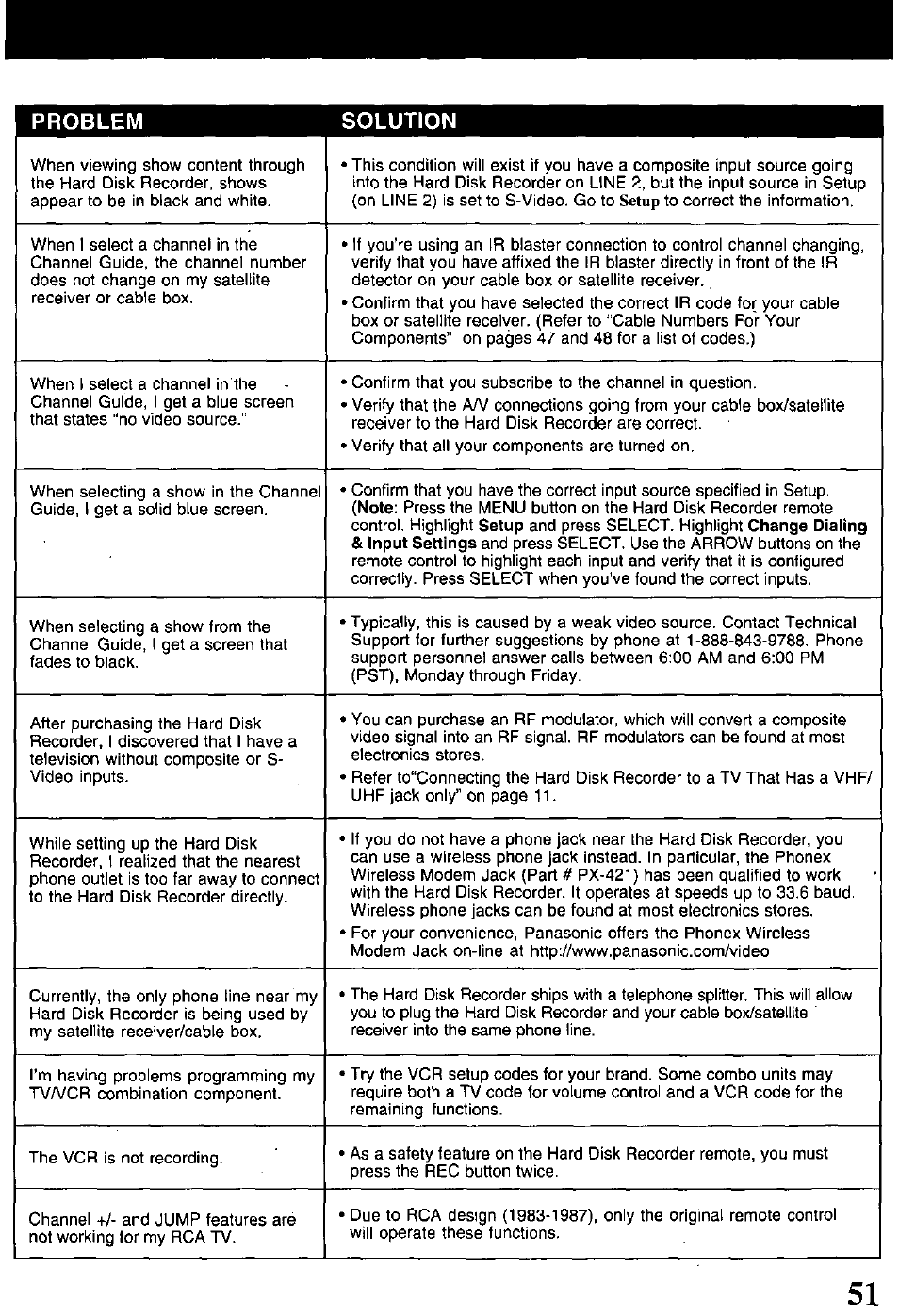 Problem solution | Panasonic PV-HS1000 User Manual | Page 51 / 62