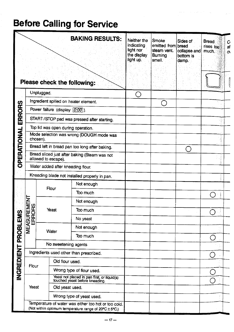 Panasonic SD-BT10P User Manual | Page 18 / 31