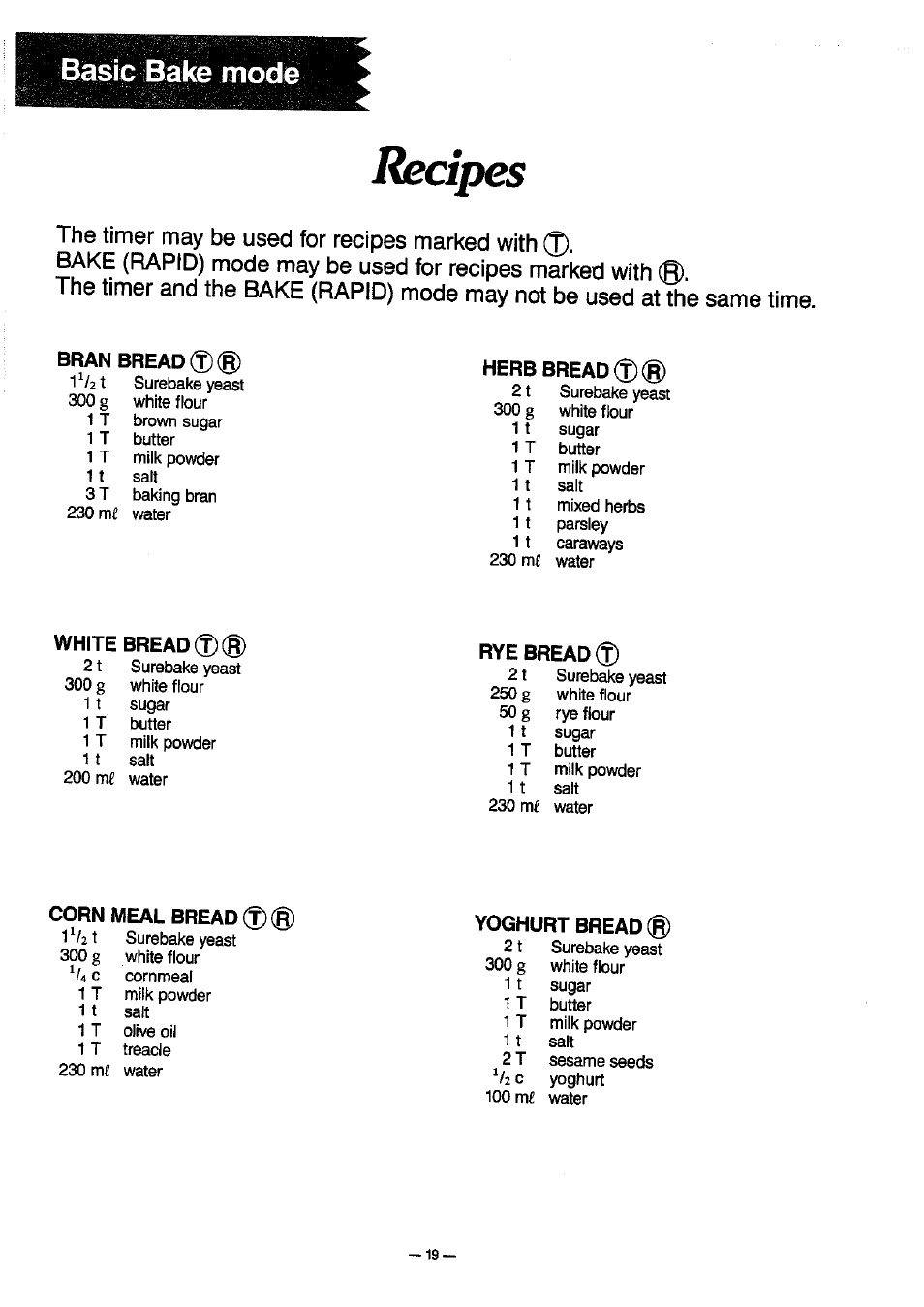 Basic bake mode, White bread, Rye bread | Basic bake mode —20, Recipes | Panasonic SD-BT10P User Manual | Page 20 / 31