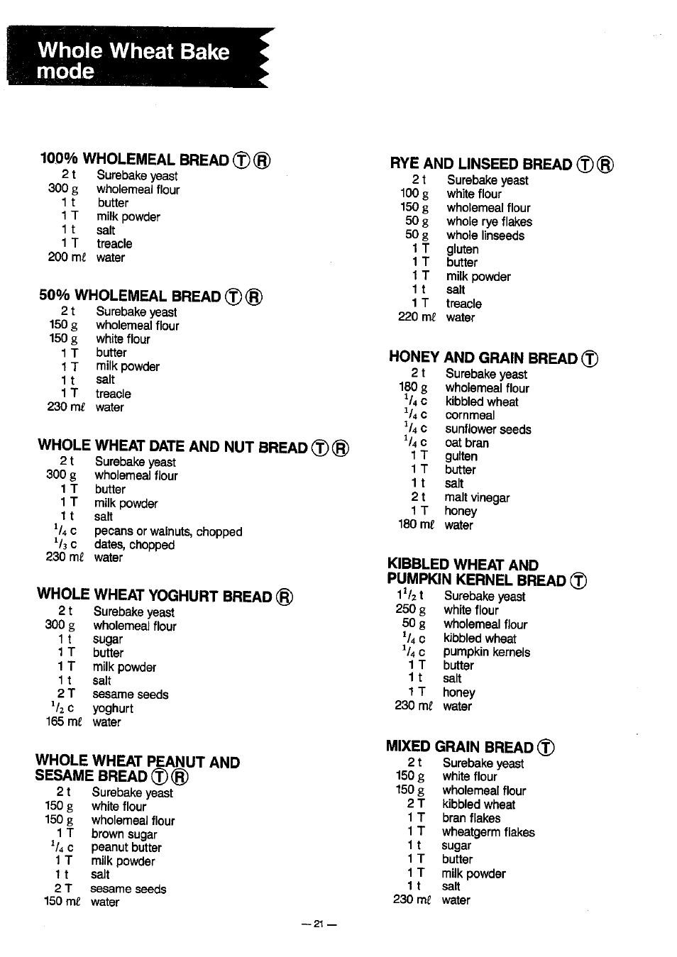 Whoje wheat bake mode, Whole wheat yoghurt bread (g), Whole wheat peanut and sesame bread 0(g) | And grain bread 0, Kibbled wheat and pumpkin kernel bread 0, Mixed grain bread 0, Whole wheat bake mode, 0(g) | Panasonic SD-BT10P User Manual | Page 22 / 31