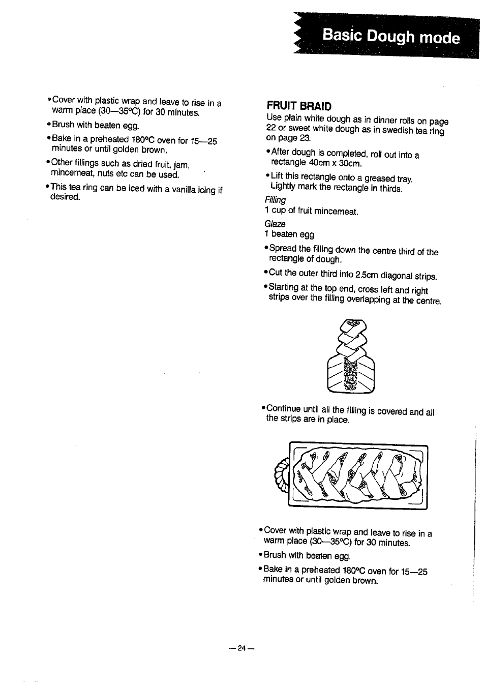 Fruit braid, Basic dough mode, Filling | Glaze | Panasonic SD-BT10P User Manual | Page 25 / 31