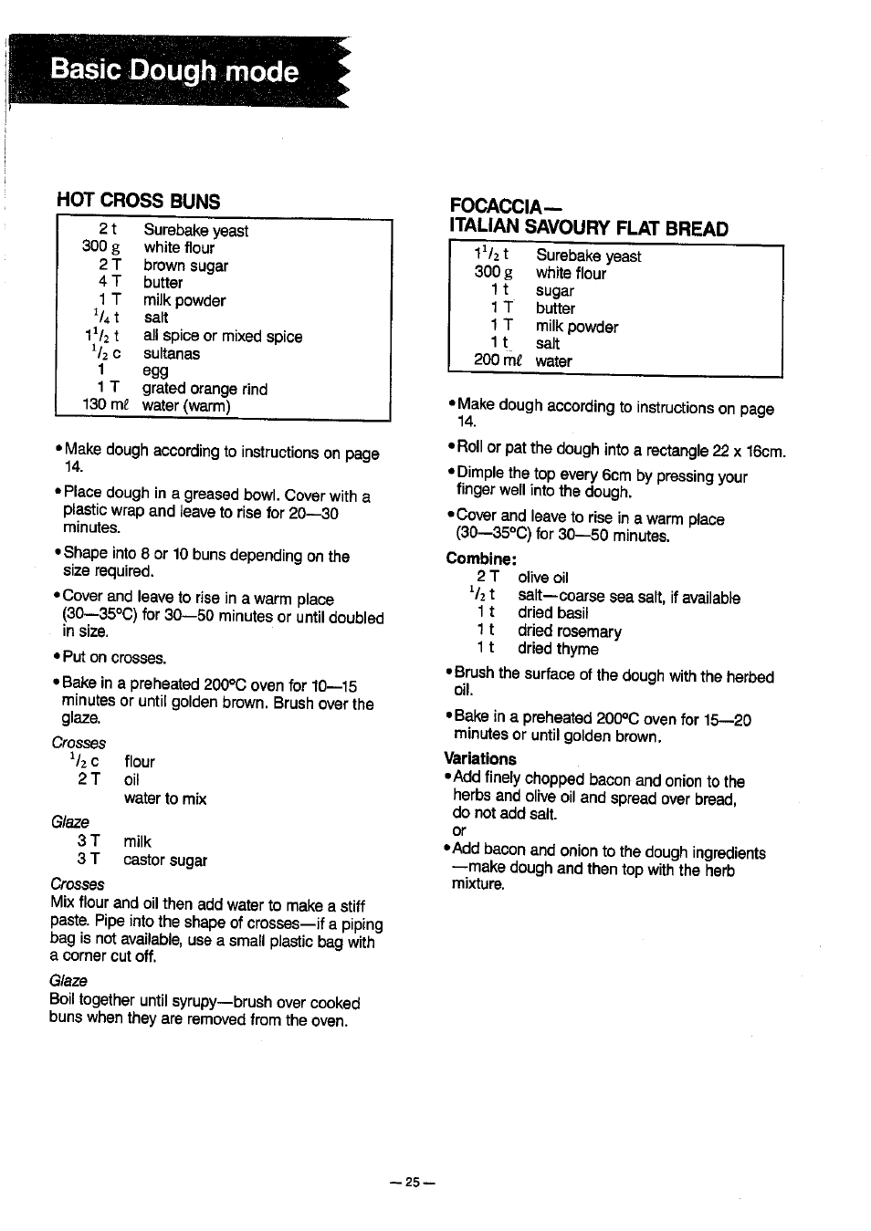 Hot cross buns, Focaccia, Italian savoury flat bread | Basic dough rpode, Glaze, Focaccia- italian savoury flat bread | Panasonic SD-BT10P User Manual | Page 26 / 31