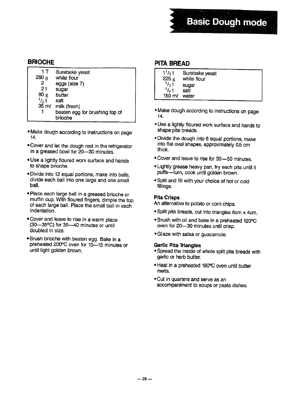 Pita bread, Pita crisps, Garlic pita triangles | Basic bough mode, Brioche pita bread | Panasonic SD-BT10P User Manual | Page 29 / 31