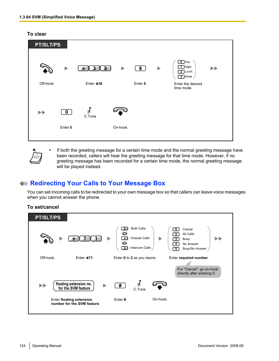 Redirecting your calls to your message box, Pt/slt/ps | Panasonic KX-NCP500 User Manual | Page 124 / 210