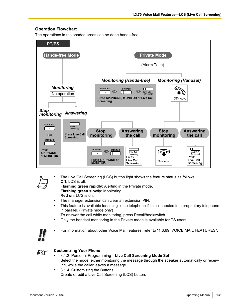 Operation flowchart, Stop monitoring answering, Pt/ps | Panasonic KX-NCP500 User Manual | Page 135 / 210