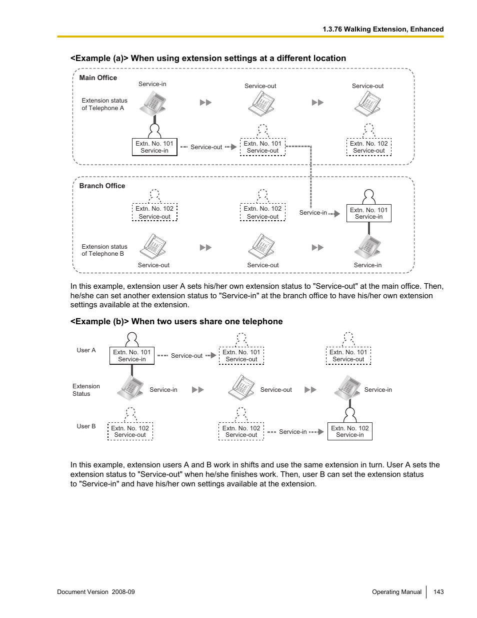 Example (b)> when two users share one telephone | Panasonic KX-NCP500 User Manual | Page 143 / 210