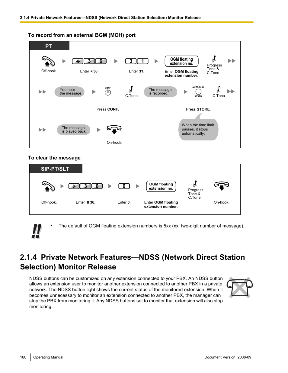 Release, 1to clear the message sip-pt/slt | Panasonic KX-NCP500 User Manual | Page 160 / 210