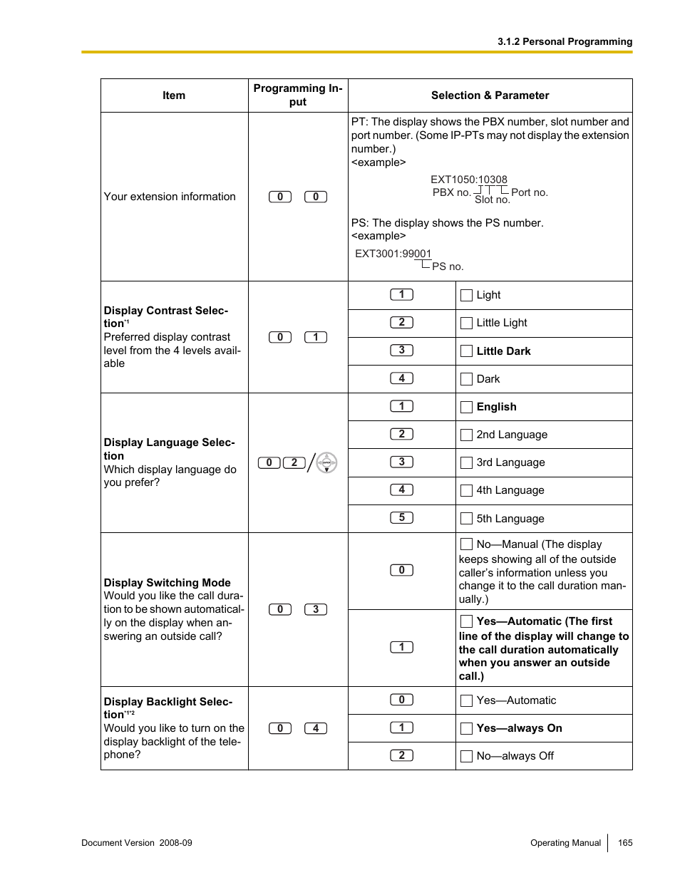 Panasonic KX-NCP500 User Manual | Page 165 / 210