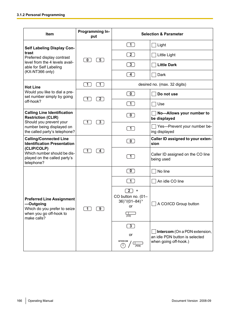 Panasonic KX-NCP500 User Manual | Page 166 / 210