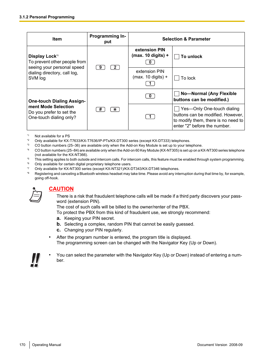 Tion, Ring/voice, Automatic call waiting | The built-in speaker (ohca), The handset (whisper ohca), Headset operation, Paging deny, Key pad tone set, Background music (bgm), Sion | Panasonic KX-NCP500 User Manual | Page 170 / 210