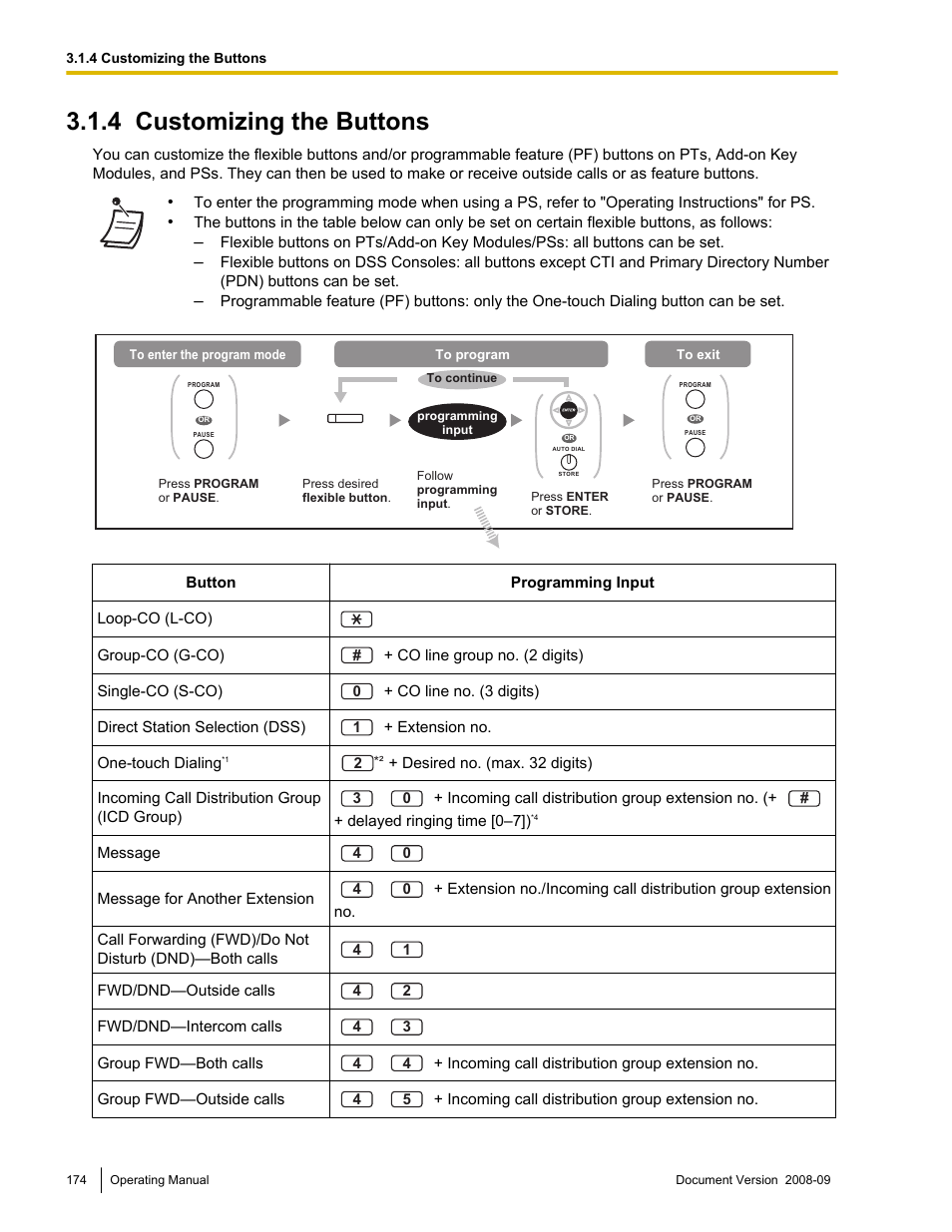 4 customizing the buttons, Customizing the buttons | Panasonic KX-NCP500 User Manual | Page 174 / 210