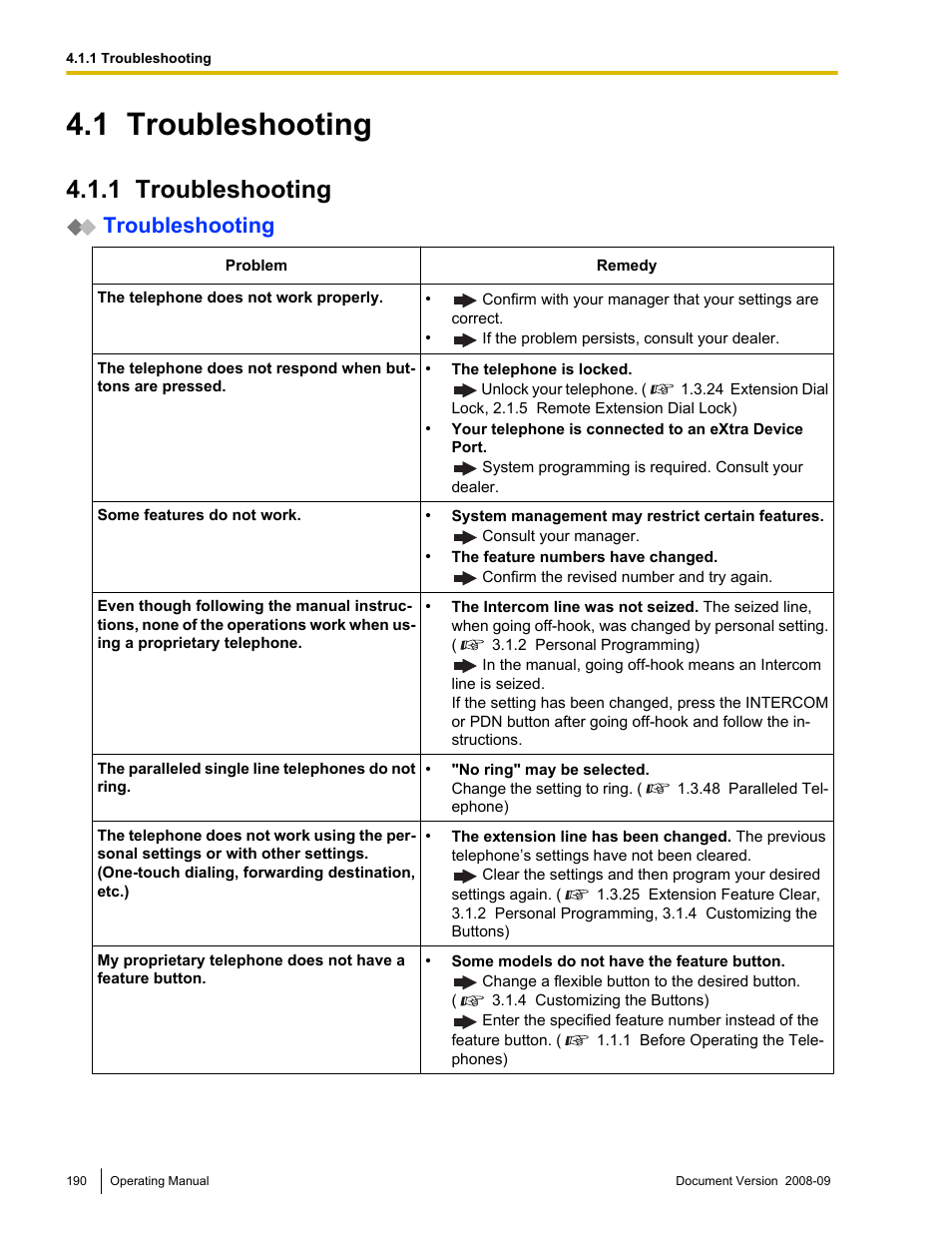 1 troubleshooting, Troubleshooting | Panasonic KX-NCP500 User Manual | Page 190 / 210