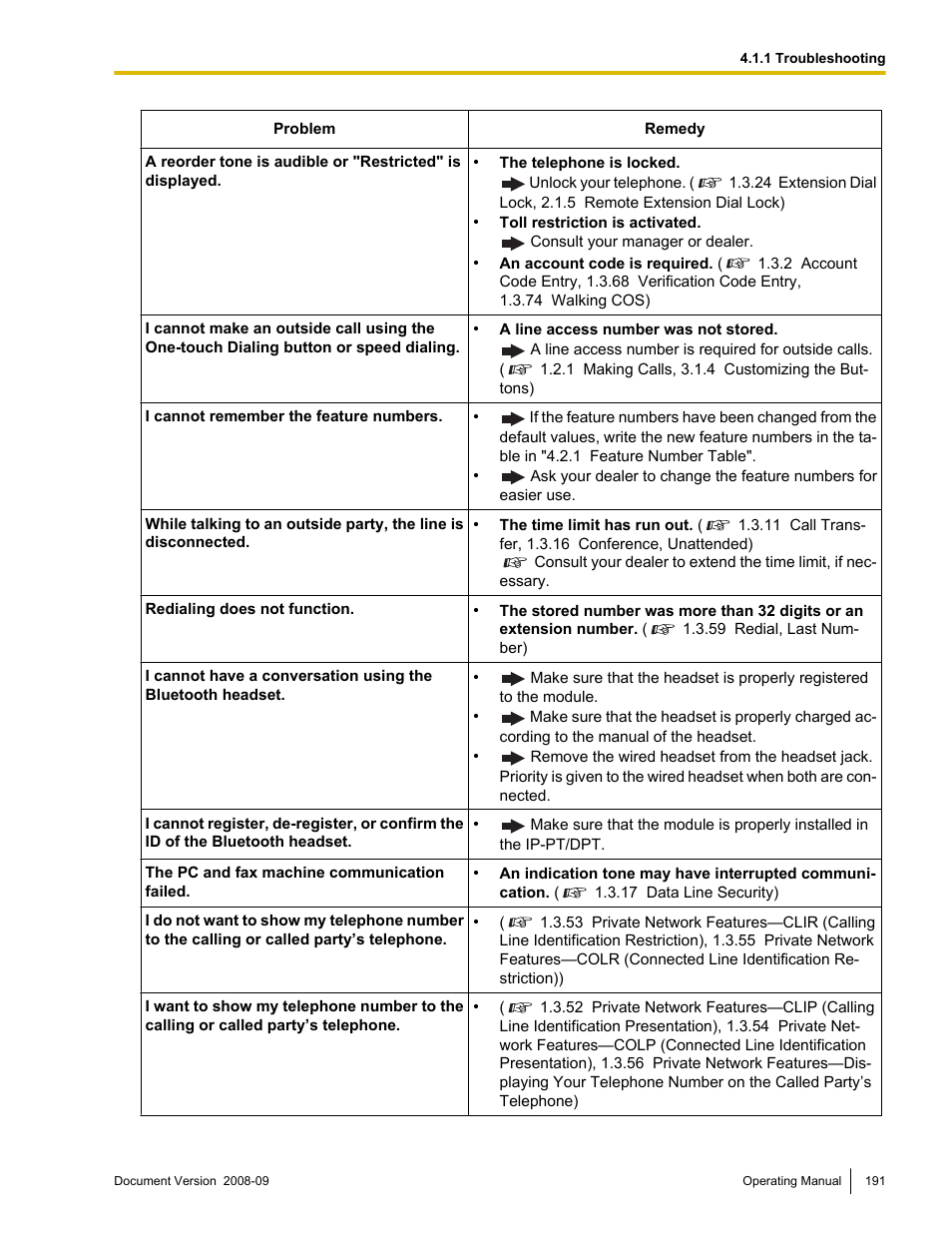 Panasonic KX-NCP500 User Manual | Page 191 / 210