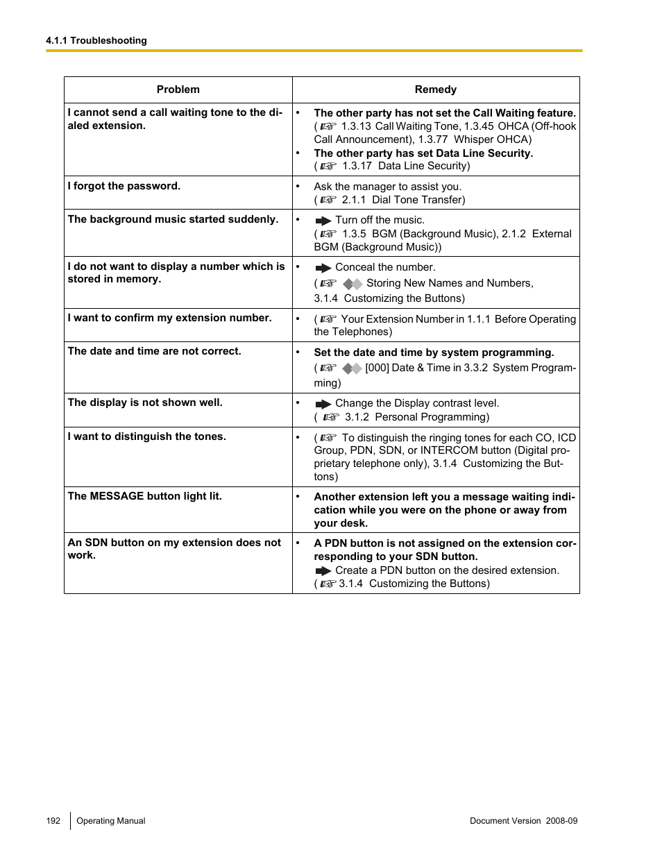 Panasonic KX-NCP500 User Manual | Page 192 / 210