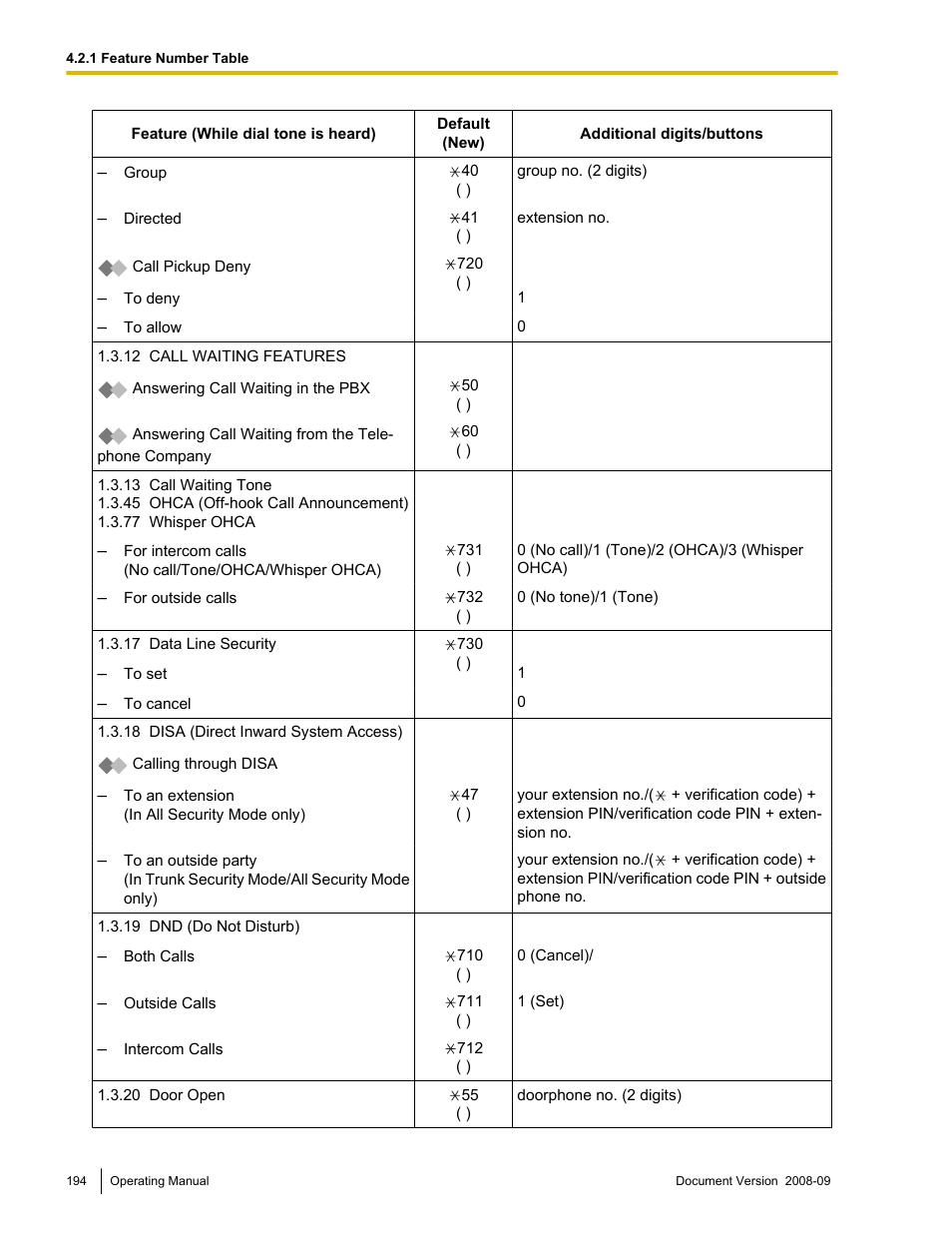 Panasonic KX-NCP500 User Manual | Page 194 / 210