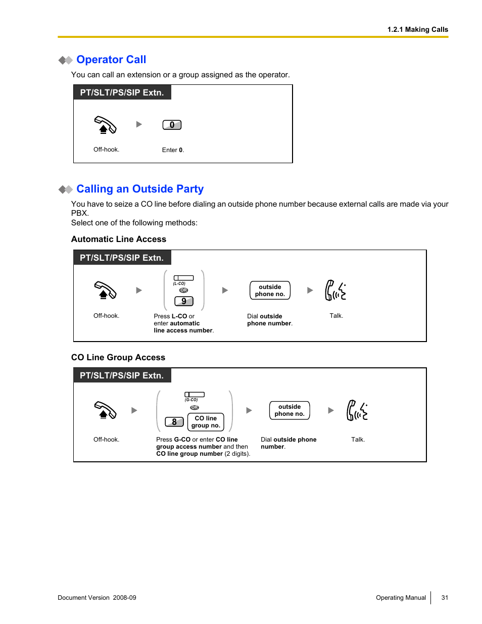 Operator call, Calling an outside party, 0pt/slt/ps/sip extn | Automatic line access, Pt/slt/ps/sip extn. co line group access, Pt/slt/ps/sip extn | Panasonic KX-NCP500 User Manual | Page 31 / 210