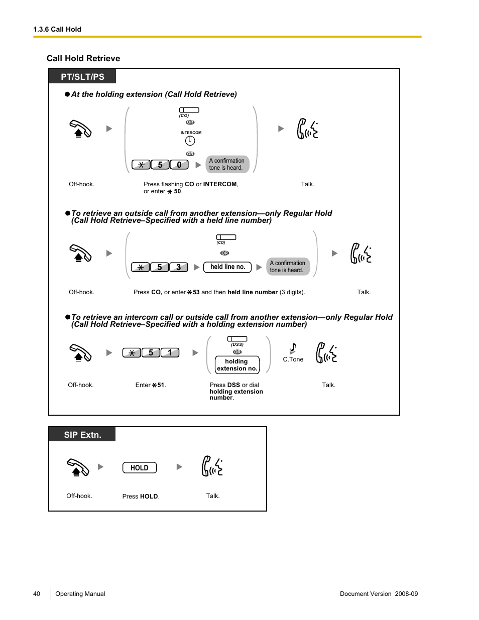 Call hold retrieve, Pt/slt/ps, Sip extn | Panasonic KX-NCP500 User Manual | Page 40 / 210