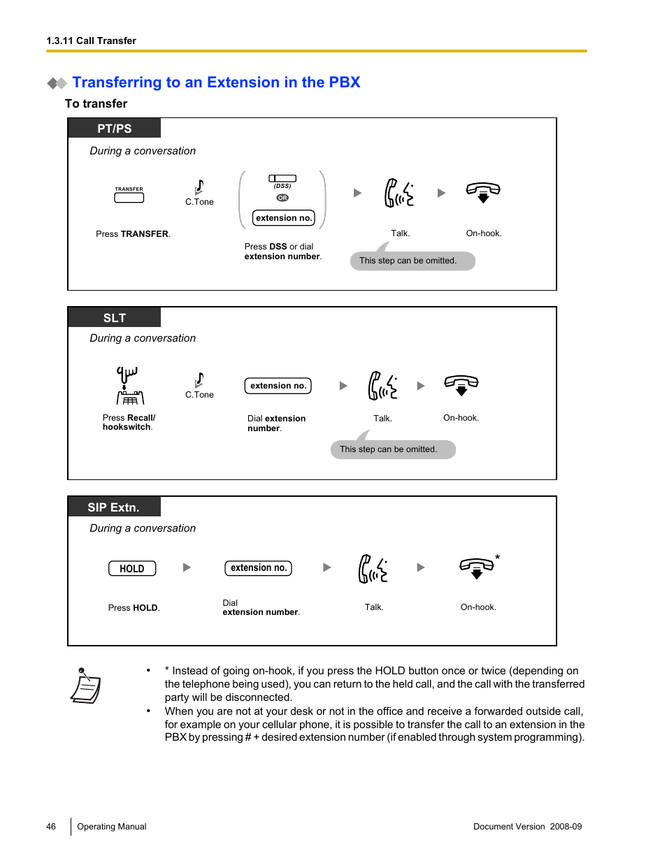 Transferring to an extension in the pbx, Pt/ps, Sip extn | Panasonic KX-NCP500 User Manual | Page 46 / 210