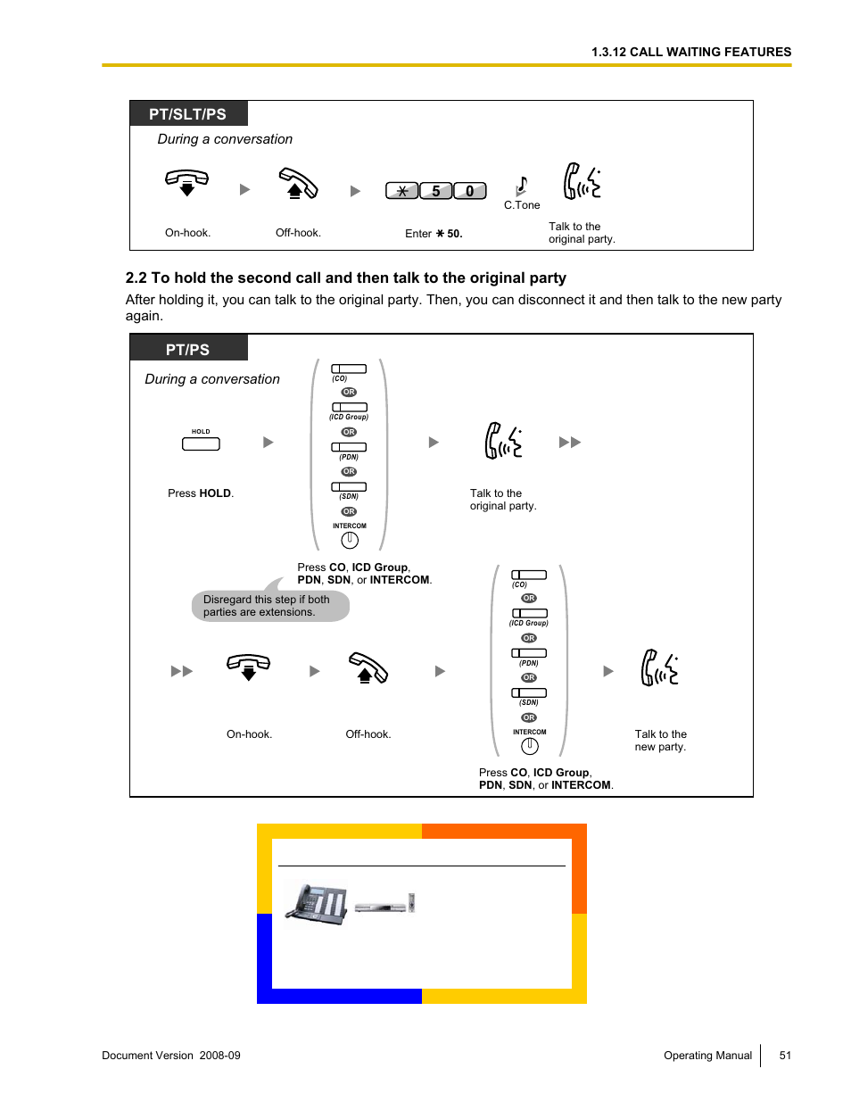 Pt/slt/ps, Pt/ps, During a conversation | Panasonic KX-NCP500 User Manual | Page 51 / 210