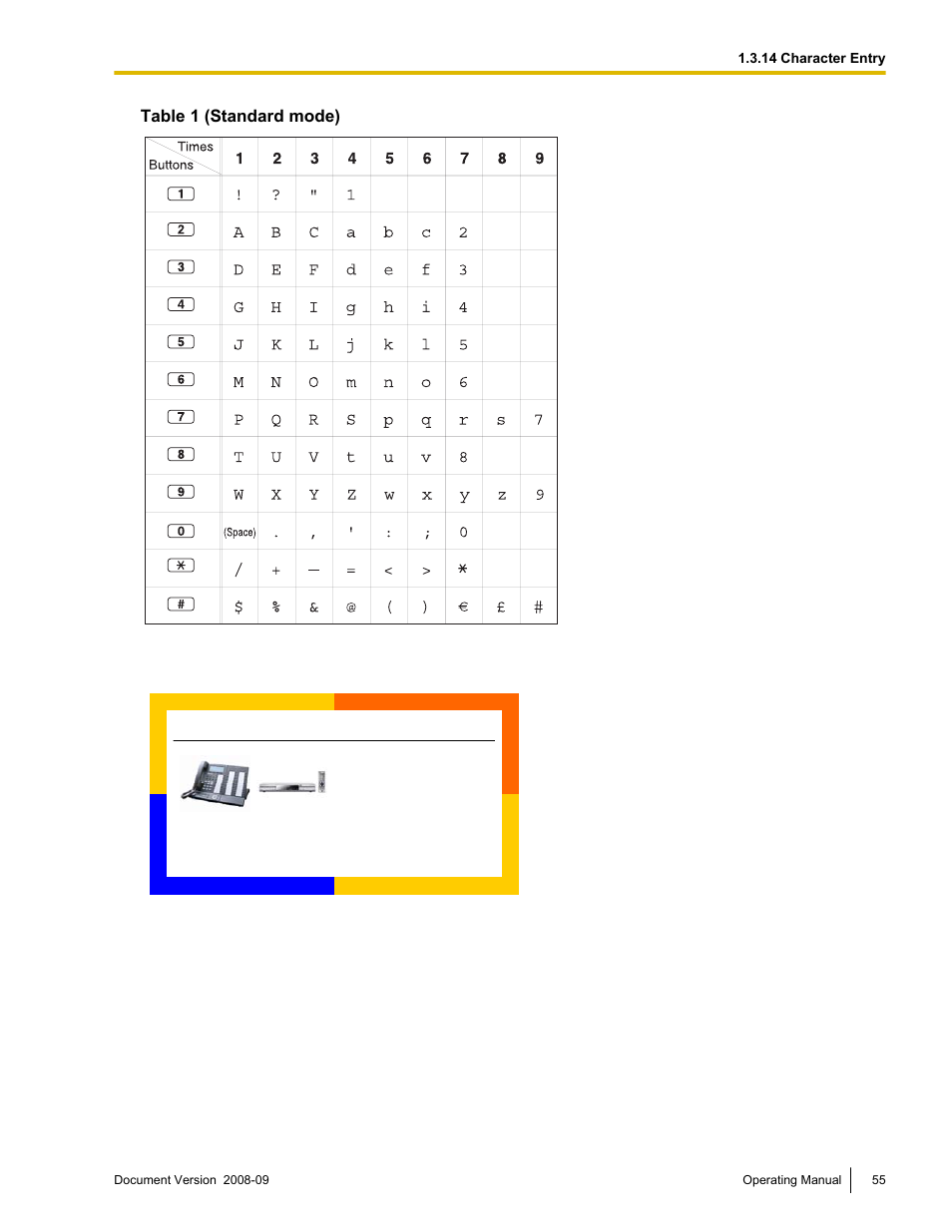 Table 1 (standard mode) | Panasonic KX-NCP500 User Manual | Page 55 / 210