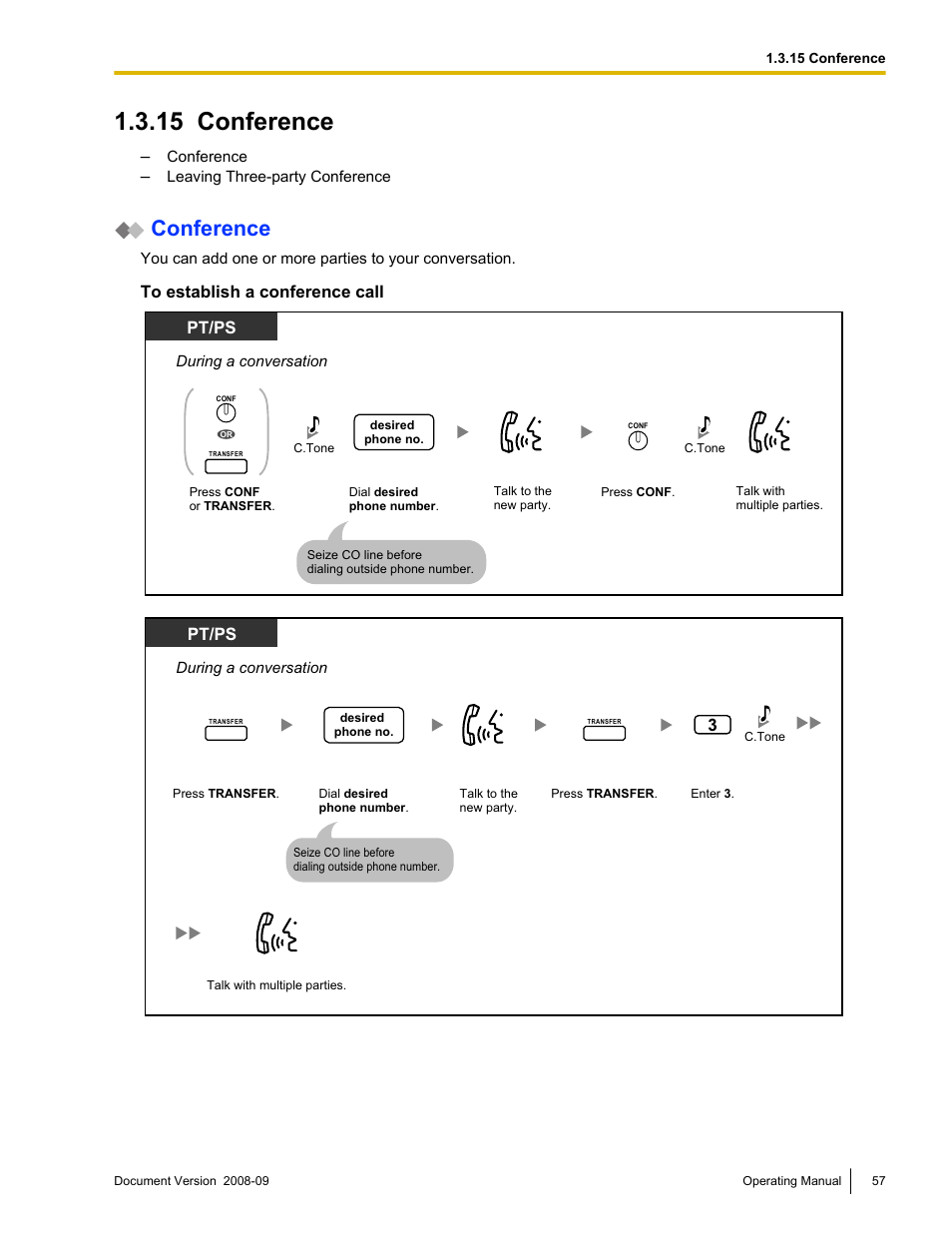 15 conference, Conference, Pt/ps | Panasonic KX-NCP500 User Manual | Page 57 / 210
