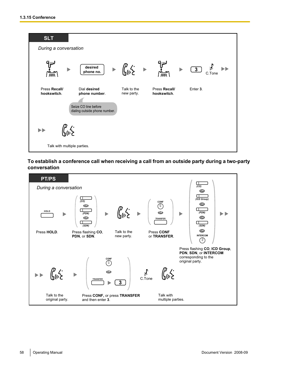 During a conversation | Panasonic KX-NCP500 User Manual | Page 58 / 210