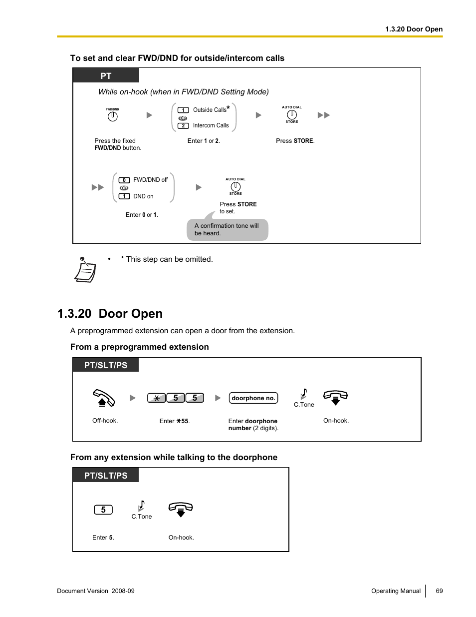 20 door open, Door open, Pt/slt/ps | Panasonic KX-NCP500 User Manual | Page 69 / 210