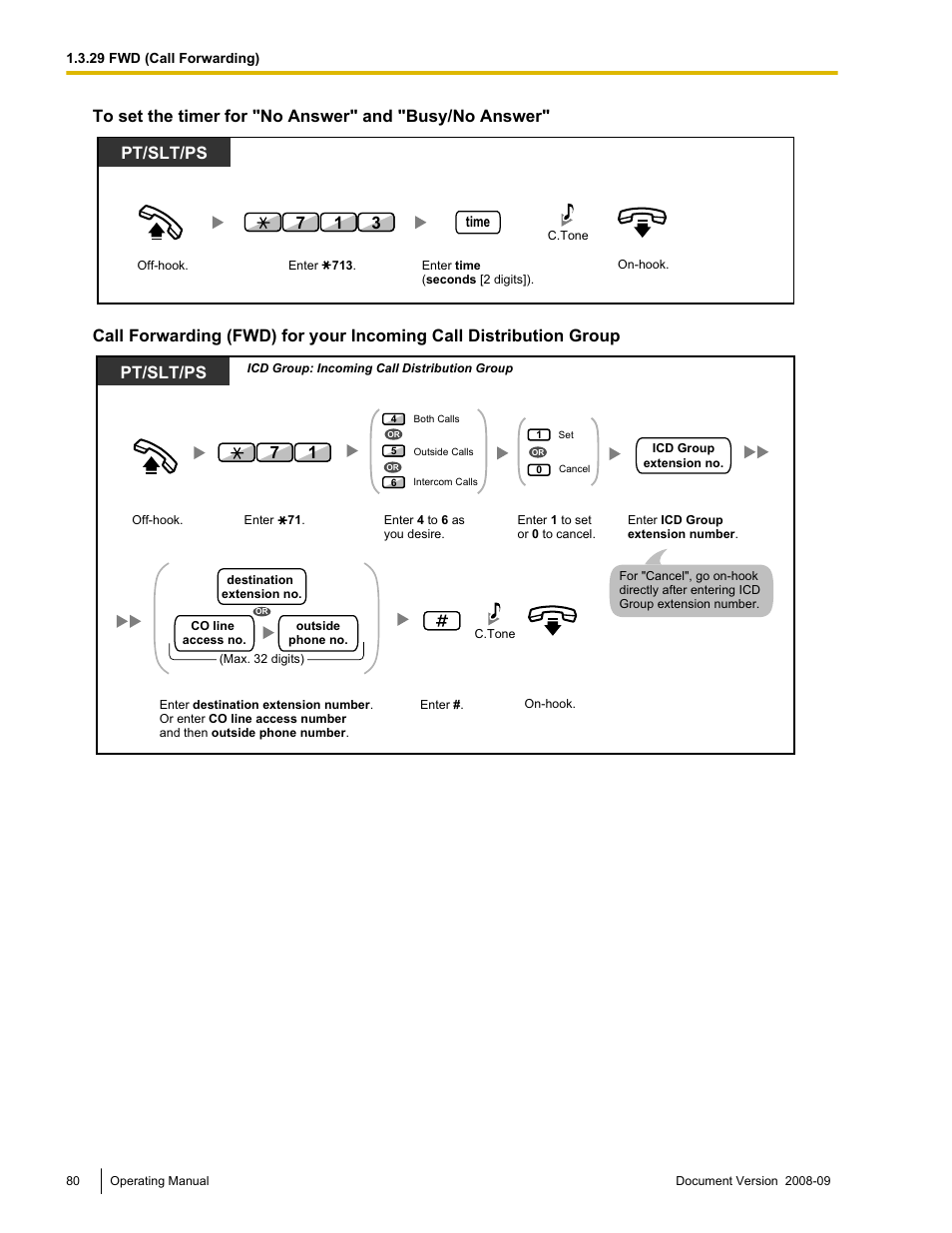 Pt/slt/ps | Panasonic KX-NCP500 User Manual | Page 80 / 210