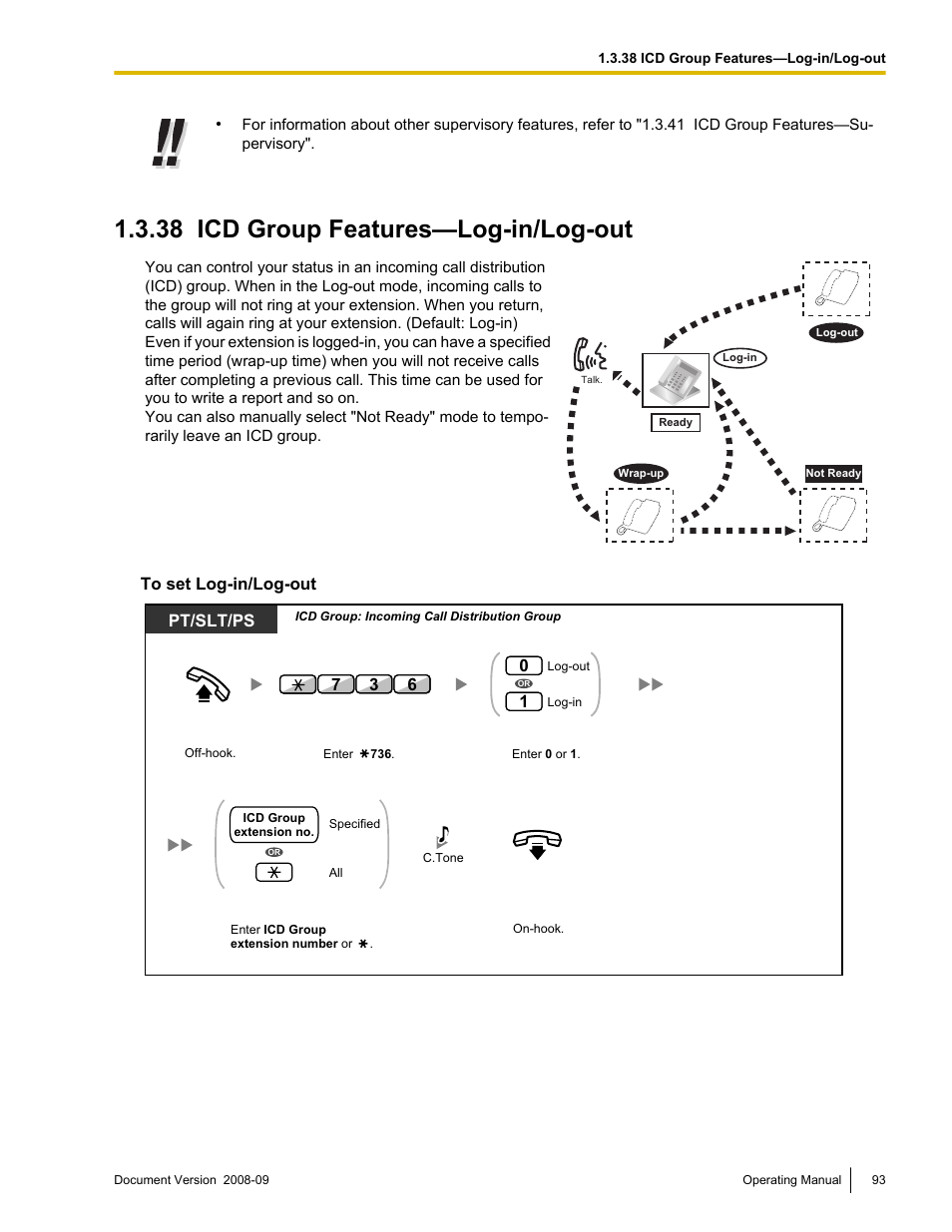 38 icd group features—log-in/log-out, Icd group features—log-in/log-out, Pt/slt/ps | Panasonic KX-NCP500 User Manual | Page 93 / 210