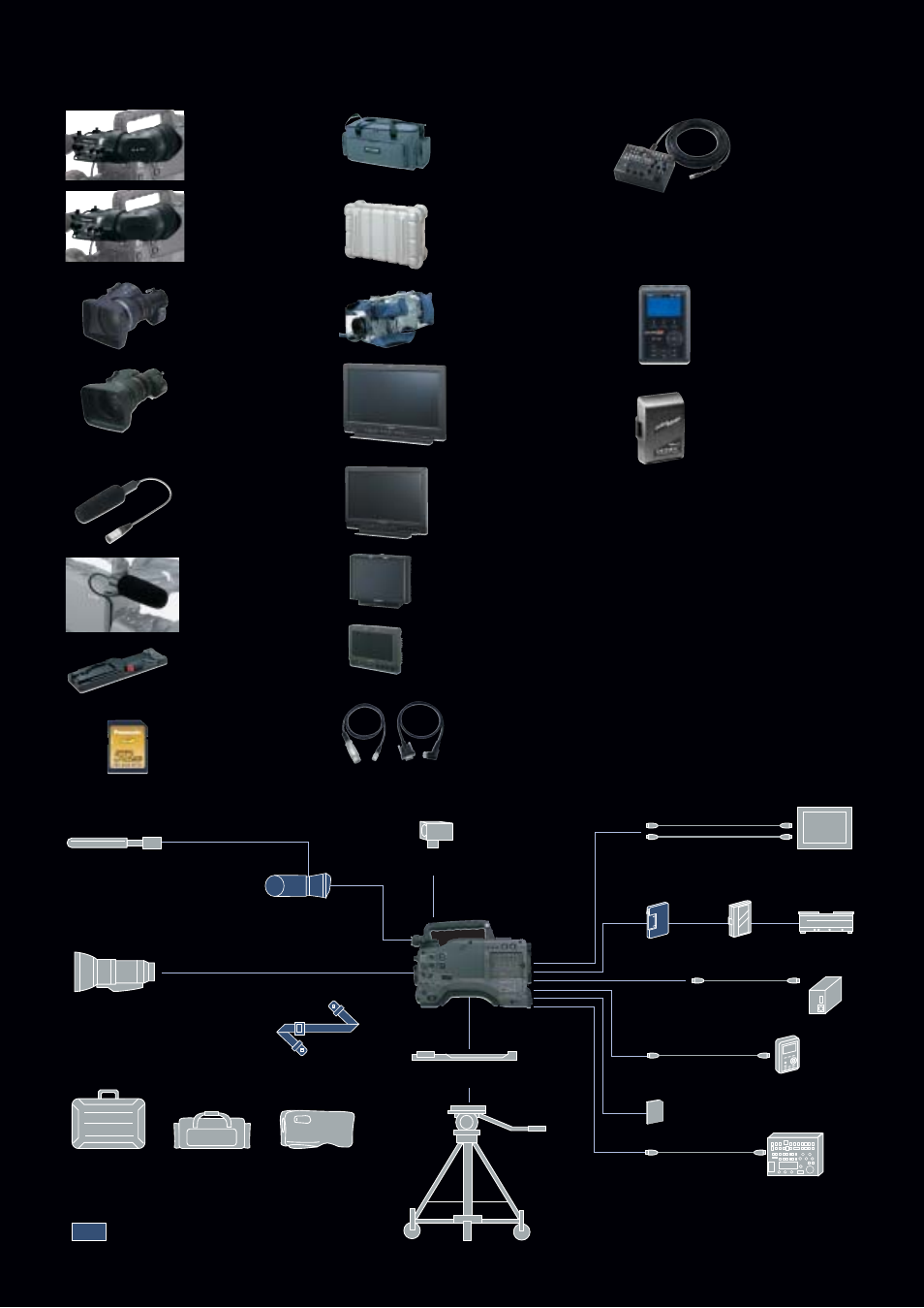 Optional accessories | Panasonic AG-HPX502 User Manual | Page 13 / 16