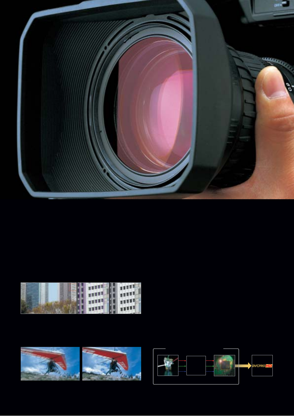 Professional hd quality, 2/3-inch interchangeable lens system, Chromatic aberration compensation (cac) | Progressive 3ccd, A.p.t for higher image quality | Panasonic AG-HPX502 User Manual | Page 4 / 16