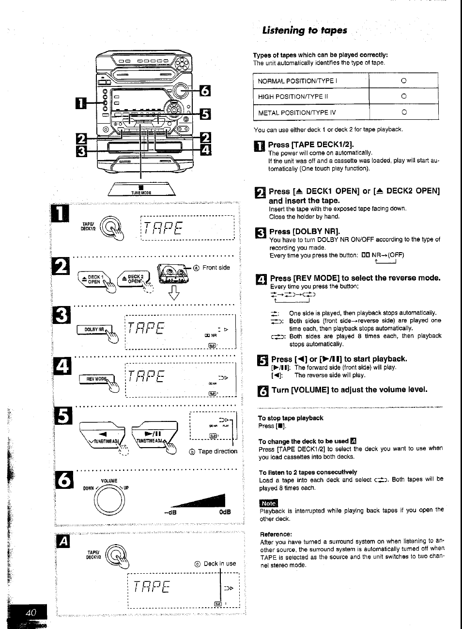 Listening fo topes, Types of tapes which can be played correctly, Press [tape deck1/2 | Q press [dolby nr, Press [rev mode] to select the reverse mode, Press [<\ or [>/^ i] to start playback, Q turn [volume] to adjust the volume level, To stop tape playback, To change the deck to be used si, To listen to 2 tapes consecutively | Panasonic SC-AK57 User Manual | Page 21 / 53