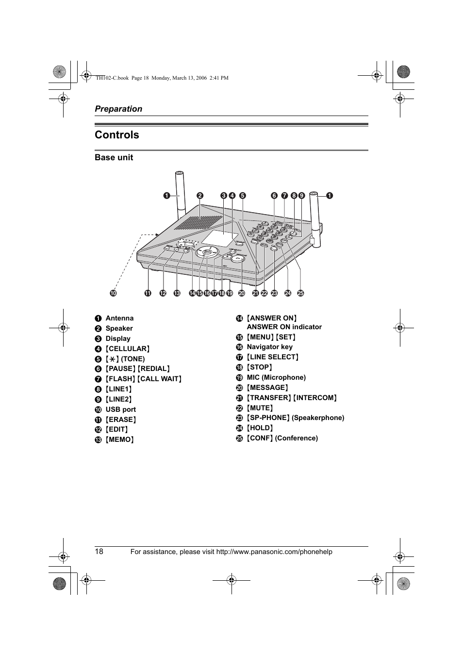 Controls | Panasonic KX-TH102-C User Manual | Page 18 / 100