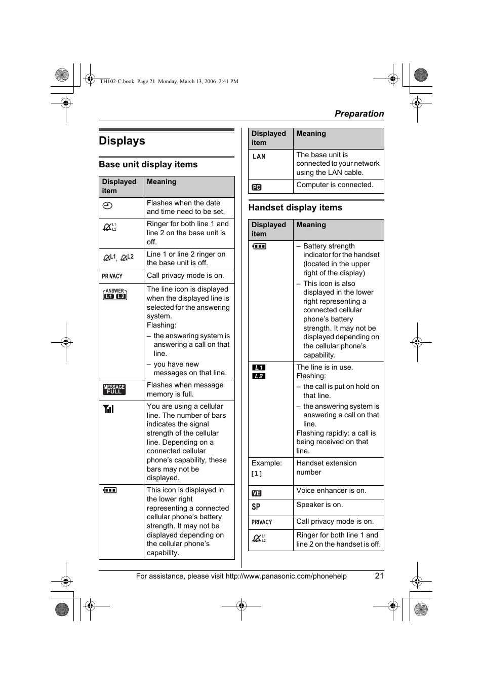 Displays, Preparation, Base unit display items handset display items | Panasonic KX-TH102-C User Manual | Page 21 / 100