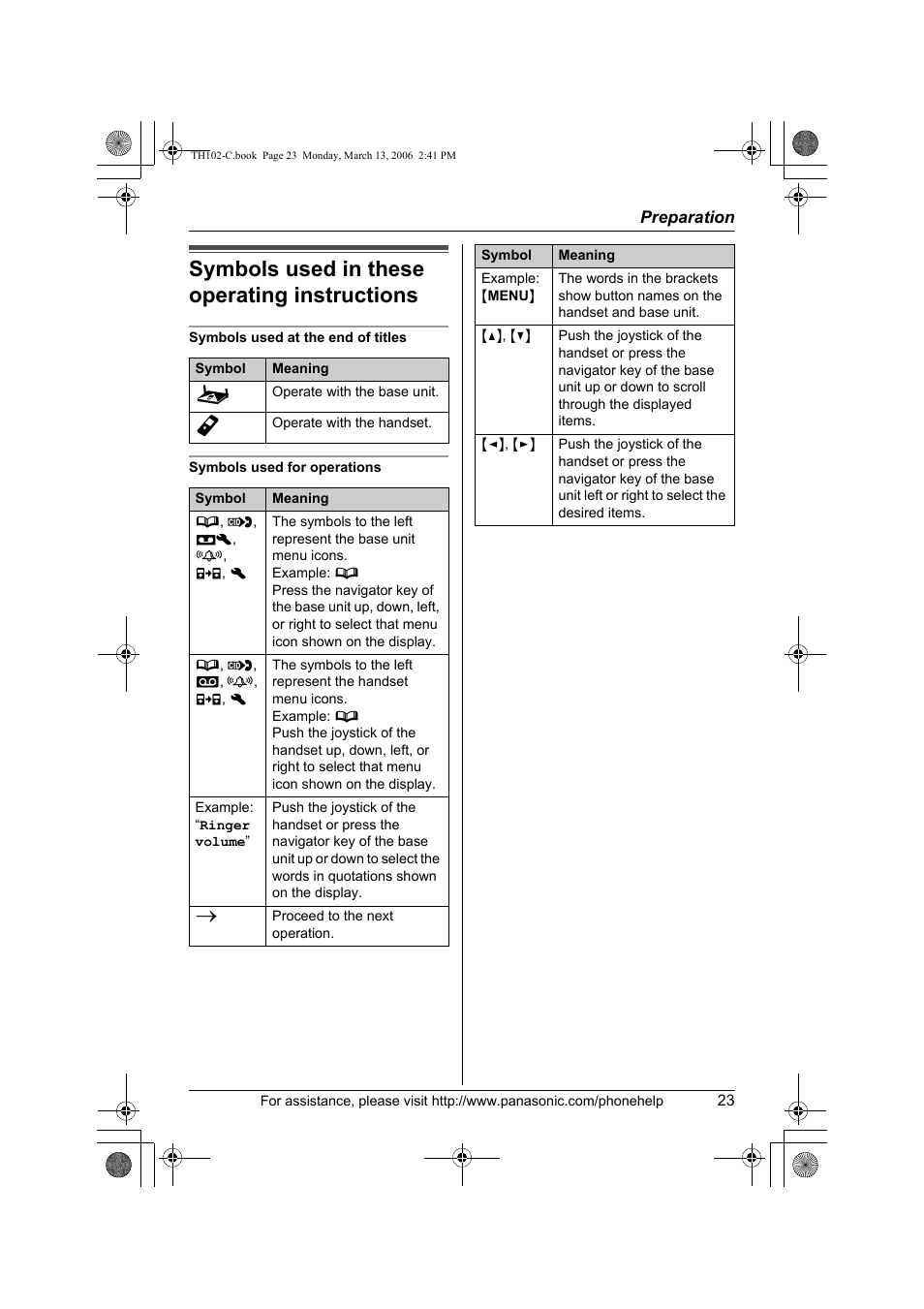 Symbols used in these operating instructions | Panasonic KX-TH102-C User Manual | Page 23 / 100