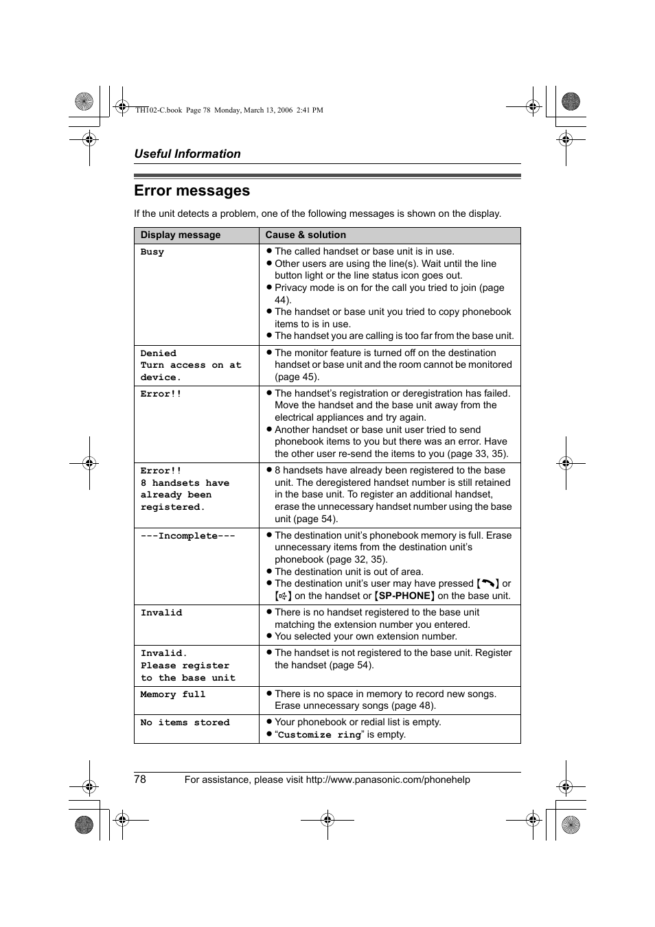 Error messages | Panasonic KX-TH102-C User Manual | Page 78 / 100
