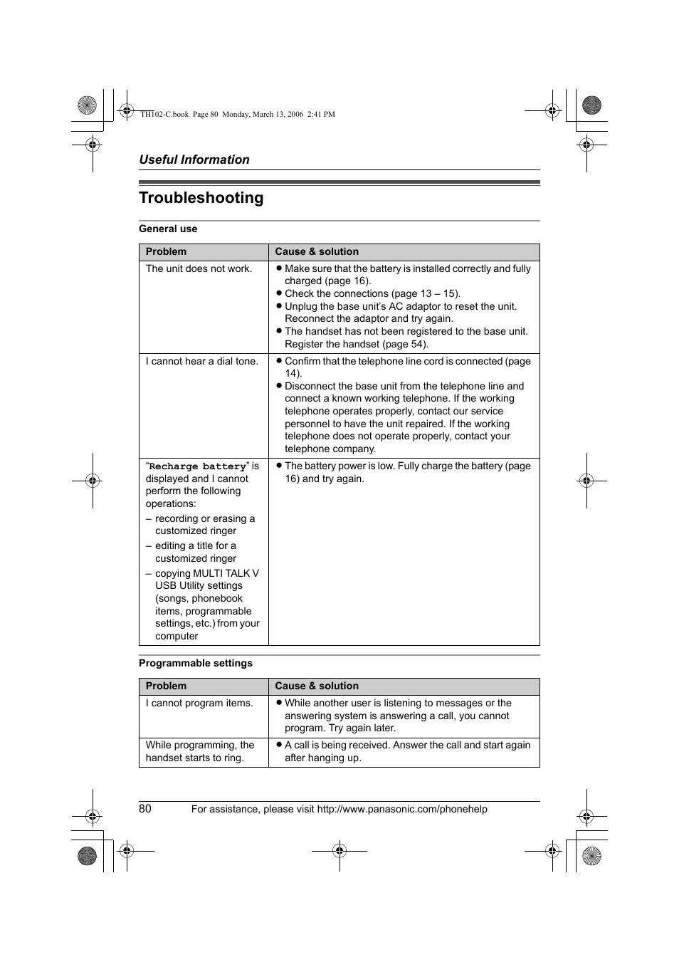 Troubleshooting | Panasonic KX-TH102-C User Manual | Page 80 / 100
