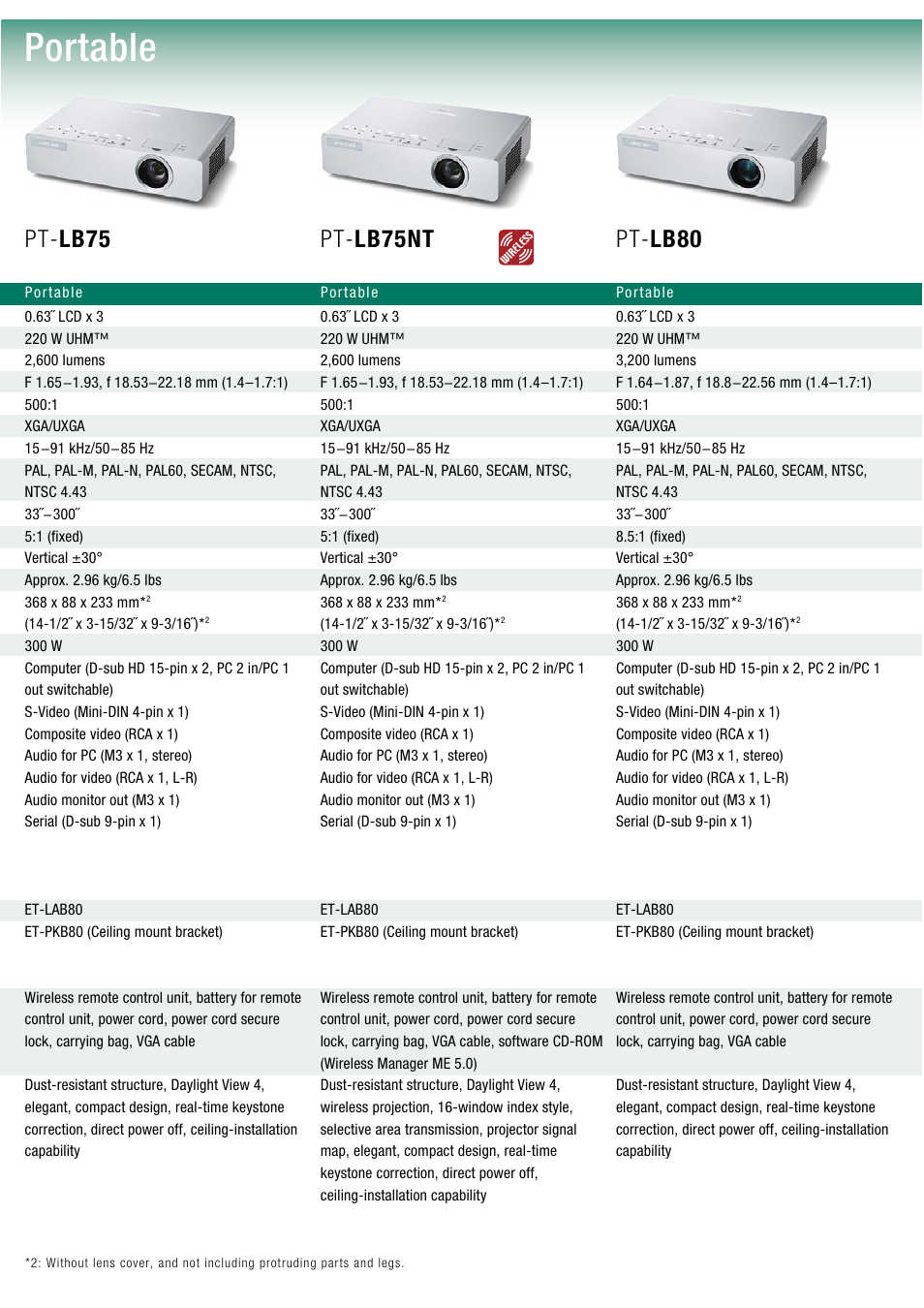 Portable, Pt- lb75, Pt- lb75nt | Pt- lb80 | Panasonic PT-D4000 User Manual | Page 3 / 10