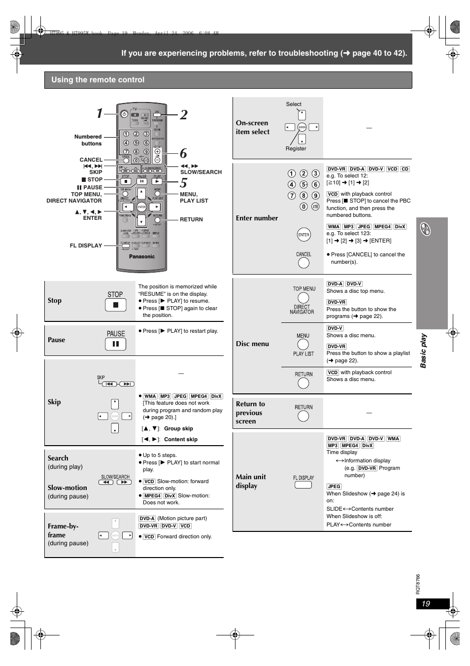 Panasonic SC-HT995W User Manual | Page 19 / 48