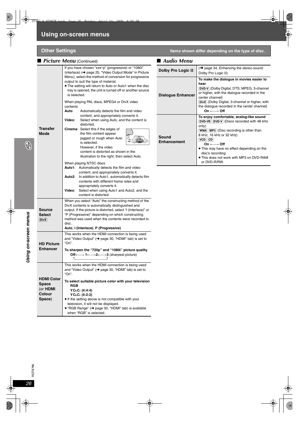 Using on-screen menus, Picture menu, Audio menu | Other settings | Panasonic SC-HT995W User Manual | Page 26 / 48