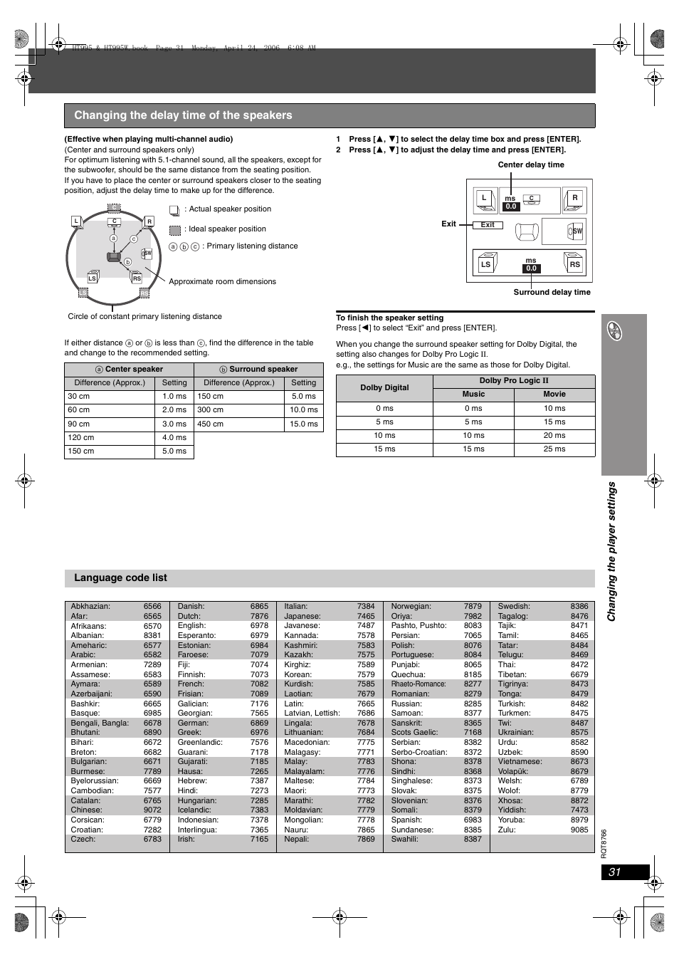 Changing the delay time of the speakers | Panasonic SC-HT995W User Manual | Page 31 / 48