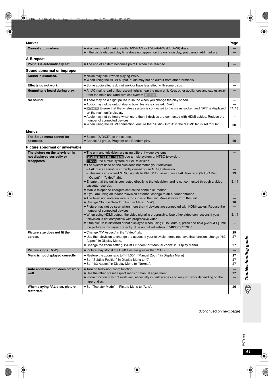 Panasonic SC-HT995W User Manual | Page 41 / 48