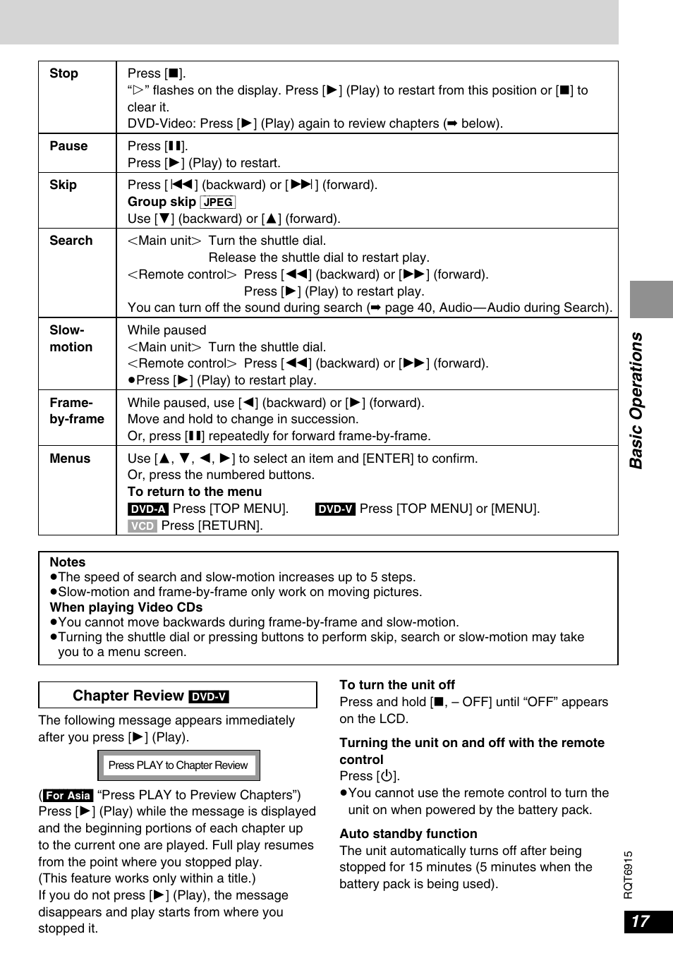 Basic operations | Panasonic DVD-LX9 User Manual | Page 17 / 48