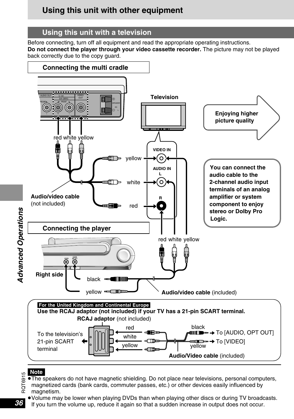 Using this unit with other equipment, Advanced operations, Using this unit with a television | Connecting the multi cradle connecting the player | Panasonic DVD-LX9 User Manual | Page 36 / 48