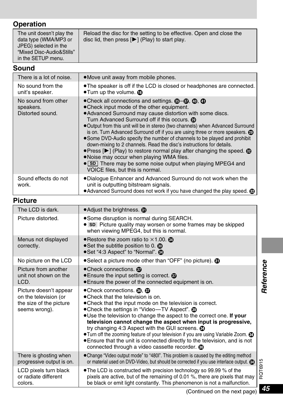 Reference operation sound, Picture | Panasonic DVD-LX9 User Manual | Page 45 / 48