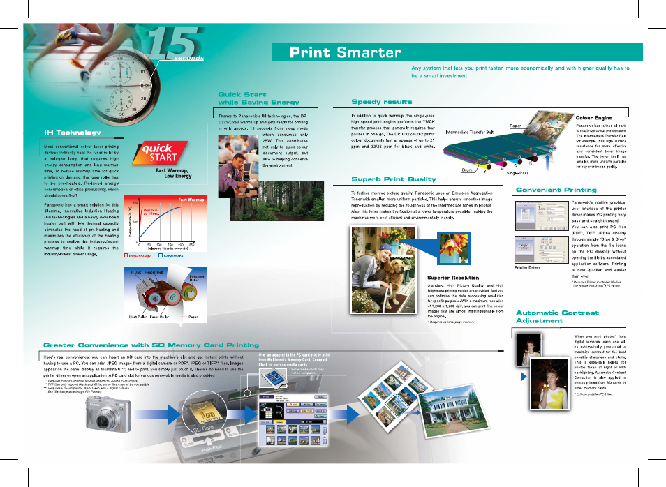 Printer driver, Print smarter, Quick | Start | Panasonic DP-C262 User Manual | Page 3 / 6