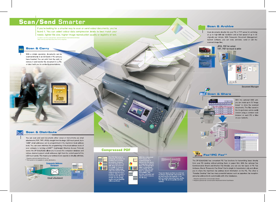 Corporate address database, Scan/send smarter, Scompressed pdf | Panasonic DP-C262 User Manual | Page 4 / 6